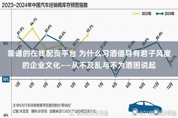 靠谱的在线配资平台 为什么习酒倡导有君子风度的企业文化——从不及乱与不为酒困说起