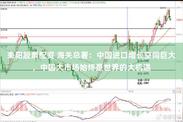 耒阳股票配资 海关总署：中国进口增长空间巨大，中国大市场始终是世界的大机遇