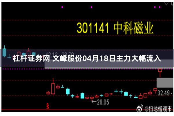 杠杆证券网 文峰股份04月18日主力大幅流入