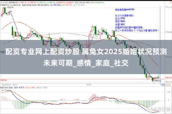 配资专业网上配资炒股 属兔女2025婚姻状况预测未来可期_感情_家庭_社交