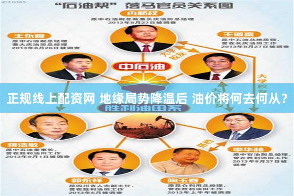 正规线上配资网 地缘局势降温后 油价将何去何从？